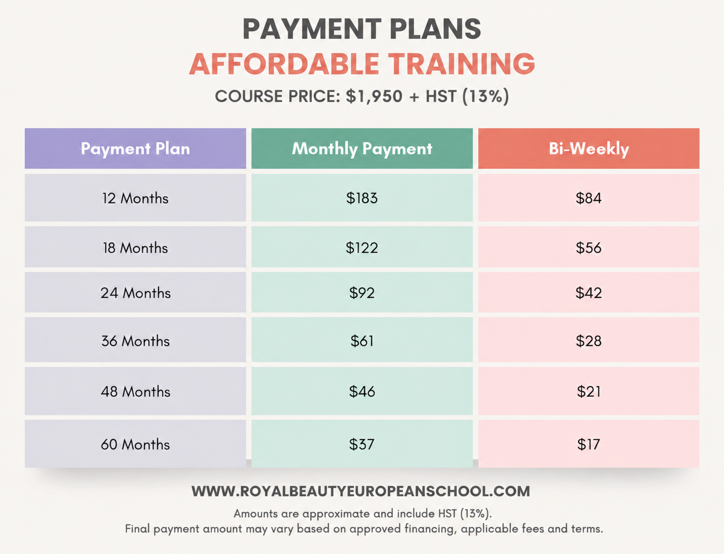 Payment plan options for Brows & Lips PMU training at Royal Beauty European School